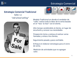 Estrategia Comercial

                                                                                                       Evaluación

Estrategia Comercial Tradicional                Estrategia
                                                Comercial
                                                               Excelencia
                                                               Operativa
                                                                            Cultura de
                                                                             Servicio
                                                                                         Liderazgo
                                                                                         del Equipo
                                                                                                            e
                                                                                                       incentivos



          Sales 1.0
       "old school selling"
                              Modelo Tradicional en donde el vendedor de
                              “calle” realiza toda la labor de la venta basada
                              en el “face to face” con el cliente.

                              Alto tiempo vendiéndole al cliente, en lugar de
                              escucharlo y conocer sus necesidades

                              Prospección lenta y costosa al realizar varias
                              llamadas y visitas a los clientes.

                              Seguimiento pesado y poco confiable.

                              Enfoque en elaborar estrategias para el cierre
                              de venta.

                              Medición de actividades que no agregan
                              valor.

                                                                                                      14
 
