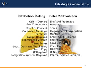 Estrategia Comercial 2.0




                    19
 
