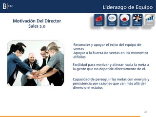 Liderazgo de Equipo

Motivación Del Director                 Estrategia     Excelencia   Cultura de   Liderazgo
                                                                                               Evaluación
                                                                                                    e
                                        Comercial      Operativa     Servicio    del Equipo    incentivos

       Sales 2.0



                          Reconocer y apoyar el éxito del equipo de
                          ventas
                          Apoyar a la fuerza de ventas en los momentos
                          difíciles

                          Facilidad para motivar y alinear hacia la meta a
                          la gente que no depende directamente de el.


                          Capacidad de perseguir las metas con energía y
                          persistencia por razones que van más allá del
                          dinero o el estatus




                                                                                              41
 