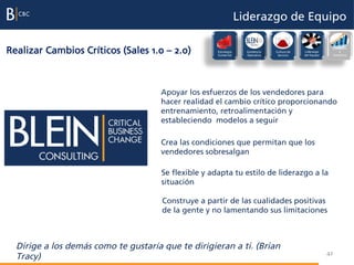 Liderazgo de Equipo

Realizar Cambios Críticos (Sales 1.0 – 2.0)           Estrategia
                                                      Comercial
                                                                     Excelencia
                                                                     Operativa
                                                                                  Cultura de
                                                                                   Servicio
                                                                                               Liderazgo
                                                                                               del Equipo
                                                                                                             Evaluación
                                                                                                                  e
                                                                                                             incentivos




                                      Apoyar los esfuerzos de los vendedores para
                                      hacer realidad el cambio crítico proporcionando
                                      entrenamiento, retroalimentación y
                                      estableciendo modelos a seguir

                                      Crea las condiciones que permitan que los
                                      vendedores sobresalgan

                                      Se flexible y adapta tu estilo de liderazgo a la
                                      situación

                                      Construye a partir de las cualidades positivas
                                      de la gente y no lamentando sus limitaciones



  Dirige a los demás como te gustaría que te dirigieran a ti. (Brian
                                                                                                            42
  Tracy)
 
