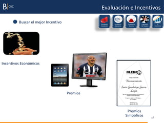 Evaluación e Incentivos

         Buscar el mejor Incentivo             Estrategia   Excelencia    Cultura de   Liderazgo
                                                                                                         Evaluación
                                                                                                              e
                                               Comercial    Operativa      Servicio    del Equipo        incentivos




Incentivos Económicos




                                     Premios



                                                                          Premios
                                                                         Simbólicos                 48
 