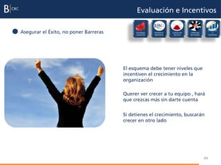 Evaluación e Incentivos

                                                                                                     Evaluación
Asegurar el Éxito, no poner Barreras        Estrategia
                                            Comercial
                                                         Excelencia
                                                         Operativa
                                                                      Cultura de
                                                                       Servicio
                                                                                   Liderazgo
                                                                                   del Equipo
                                                                                                          e
                                                                                                     incentivos




                                       El esquema debe tener niveles que
                                       incentiven el crecimiento en la
                                       organización

                                       Querer ver crecer a tu equipo , hará
                                       que crezcas más sin darte cuenta


                                       Si detienes el crecimiento, buscarán
                                       crecer en otro lado




                                                                                                49
 