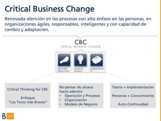 Critical Business Change
Renovada atención en los procesos con alto énfasis en las personas, en
organizaciones ágiles, responsables, inteligentes y con capacidad de
cambio y adaptación.




                             Re-­pensar de afuera      Teoría + Implementación
 Critical Thinking for CBC
                             hacia adentro
                             •  Operación y Procesos   Personas + Conocimiento
        Enfoque
                             •  Organización
 “Los Toros más Bravos”
                             •  Modelo de Negocio         Auto-­Continuidad
 