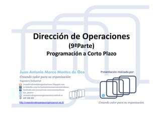Dirección de Operaciones
(9ªParte)
Programación a Corto PlazoProgramación a Corto Plazo
http://creandovalorparasuorganizacion.es.tl/
Presentación realizada por:
 