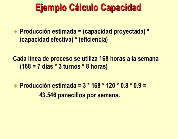 Dirección de Producción