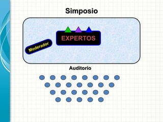 Simposio
EXPERTOS
Auditorio
 