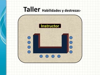 Taller Habilidades y destrezas-
Instructor
 