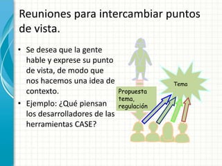 Reuniones para intercambiar puntos
de vista.
• Se desea que la gente
hable y exprese su punto
de vista, de modo que
nos hacemos una idea de
contexto.
• Ejemplo: ¿Qué piensan
los desarrolladores de las
herramientas CASE?
Tema
Propuesta
tema,
regulación
 