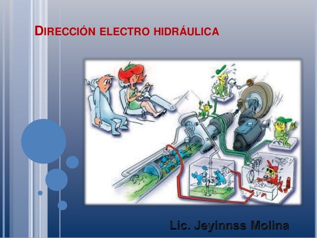 Elementos de la dirección electrohidráulica