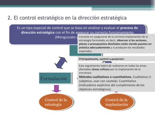 2. El control estratégico en la dirección estratégica
Es un tipo especial de control que se basa en analizar y evaluar el proceso de
dirección estratégica con el fin de asegurar su correcto funcionamiento
(Menguzzato y Renau, 1991)
Es un tipo especial de control que se basa en analizar y evaluar el proceso de
dirección estratégica con el fin de asegurar su correcto funcionamiento
(Menguzzato y Renau, 1991)
AnálisisAnálisis
FormulaciónFormulación ImplantaciónImplantación
Control de la
estrategia
Control de la
estrategia
Control de la
implantación
Control de la
implantación
Consiste en asegurarse de la correcta implantación de la
estrategia formulada, es decir, observar si las acciones,
planes o presupuestos diseñados están siendo puestos en
práctica adecuadamente y si producen los resultados
esperados.
Principalmente, control a posteriori.
Este seguimiento habrá de realizarse en todas las áreas
afectadas (áreas críticas) por la implantación de la
estrategia
Métodos cualitativos o cuantitativos. Cualitativo (+
subjetivo, usar con cautela). Cuantitativo
(indicadores explícitos del cumplimiento de los
objetivos estratégicos).
 