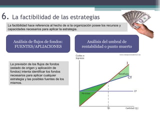 6. La factibilidad de las estrategias
La factibilidad hace referencia al hecho de si la organización posee los recursos y
capacidades necesarios para aplicar la estrategia.
Análisis de flujos de fondos:
FUENTES/APLIACIONES
Análisis del umbral de
rentabilidad o punto muerto
La previsión de los flujos de fondos
(estado de origen y aplicación de
fondos) intenta identificar los fondos
necesarios para aplicar cualquier
estrategia y las posibles fuentes de los
mismos.
 