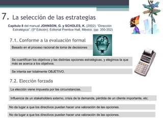 7. La selección de las estrategias
Capítulo 8 del manual JOHNSON, G. y SCHOLES, K. (2002): “Dirección
Estratégica”, (5ª Edición). Editorial Prentice Hall, México. (pp. 350-352)
Basado en el proceso racional de toma de decisiones
7.1. Conforme a la evaluación formal
Se cuantifican los objetivos y las distintas opciones estratégicas, y elegimos la que
más se acerca a los objetivos.
Se intenta ser totalmente OBJETIVO.
7.2. Elección forzada
La elección viene impuesta por las circunstancias.
Influencia de un stakeholders externo, crisis de la demanda, pérdida de un cliente importante, etc.
No da lugar a que los directivos puedan hacer una valoración de las opciones.
No da lugar a que los directivos puedan hacer una valoración de las opciones.
 