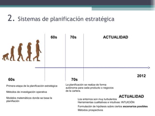2. Sistemas de planificación estratégica
2012
60s 70s ACTUALIDAD
60s
Primera etapa de la planificación estratégica
Métodos de investigación operativa
Modelos matemáticos donde se basa la
planifiación
70s
La planificación se realiza de forma
autónoma para cada producto o negocios
de la cartera.
ACTUALIDAD
Los entornos son muy turbulentos
Herramientas cualitativas e intuitivas: INTUICIÓN
Formulación de hipótesis sobre ciertos escenarios posibles
Métodos prospectivos
 