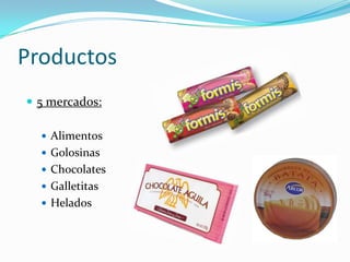 Productos
 5 mercados:

   Alimentos
   Golosinas
   Chocolates
   Galletitas
   Helados
 