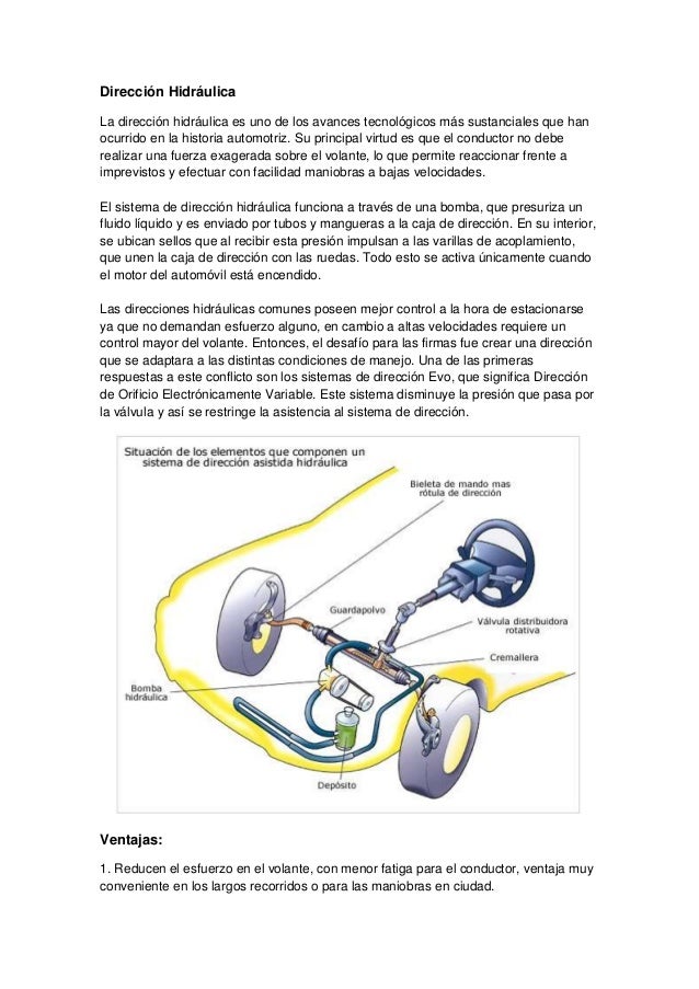 Tipos de sistema de dirección hidráulica