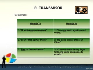 EL TRANSMISOR 
Por ejemplo: 
35 
Federico Galvis Tarquino. Magister en Administración de Empresas con Especialidad en Gestión Integrada de la Calidad, Seguridad y Medio Ambiente.  