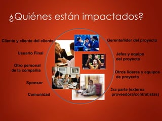 Comunidad
Cliente y cliente del cliente
Usuario Final
Sponsor
3ra parte (externa
proveedora/contratistas)
Gerente/líder del proyecto
Jefes y equipo
del proyecto
Otros líderes y equipos
de proyecto
Otro personal
de la compañía
¿Quiénes están impactados?
 