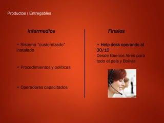 Productos / Entregables
Intermedios
• Sistema “customizado”
instalado
Finales
• Procedimientos y políticas
• Operadores capacitados
• Help desk operando al
30/10
Desde Buenos Aires para
todo el país y Bolivia
 