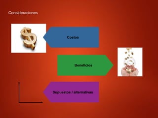 Consideraciones
Beneficios
Costos
Supuestos / alternativas
 