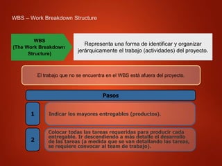 WBS – Work Breakdown Structure
WBS
(The Work Breakdown
Structure)
Representa una forma de identificar y organizar
jerárquicamente el trabajo (actividades) del proyecto.
El trabajo que no se encuentra en el WBS está afuera del proyecto.
Indicar los mayores entregables (productos).
Colocar todas las tareas requeridas para producir cada
entregable. Ir descendiendo a más detalle el desarrollo
de las tareas (a medida que se van detallando las tareas,
se requiere convocar al team de trabajo).
2
1
Pasos
 