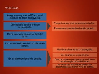 WBS Guías
Difícil de crear en nuevo ámbito/
tema.
Es posible reordenarlo de diferentes
formas.
Asegurarse que el WBS cubra el
alcance de todo el proyecto.
Pequeño grupo crea los primeros niveles.
Planeamiento de detalle de cada experto.
Demasiado detalle lo hace
inmanejable.
Días de trabajo no mayores a un ciclo de
reporte (regla de las 80 horas)
En el planeamiento de detalle:
Identificar claramente un entregable.
Ser asignado a una persona.
No todas las actividades deben ser
desarrolladas al mismo nivel de detalle.
 