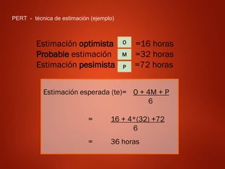 Estimación esperada (te)= O + 4M + P
6
= 16 + 4*(32) +72
6
= 36 horas
Estimación optimista =16 horas
Probable estimación =32 horas
Estimación pesimista =72 horas
PERT - técnica de estimación (ejemplo)
O
M
P
 