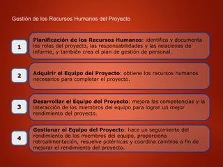Gestión de los Recursos Humanos del Proyecto
Planificación de los Recursos Humanos: identifica y documenta
los roles del proyecto, las responsabilidades y las relaciones de
informe, y también crea el plan de gestión de personal.
Adquirir el Equipo del Proyecto: obtiene los recursos humanos
necesarios para completar el proyecto.
Desarrollar el Equipo del Proyecto: mejora las competencias y la
interacción de los miembros del equipo para lograr un mejor
rendimiento del proyecto.
Gestionar el Equipo del Proyecto: hace un seguimiento del
rendimiento de los miembros del equipo, proporciona
retroalimentación, resuelve polémicas y coordina cambios a fin de
mejorar el rendimiento del proyecto.
3
2
4
1
 