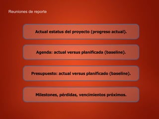 Reuniones de reporte
Actual estatus del proyecto (progreso actual).
Agenda: actual versus planificada (baseline).
Presupuesto: actual versus planificado (baseline).
Milestones, pérdidas, vencimientos próximos.
 