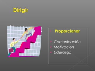    Proporcionar

   Comunicación
   Motivación
   Liderazgo
 