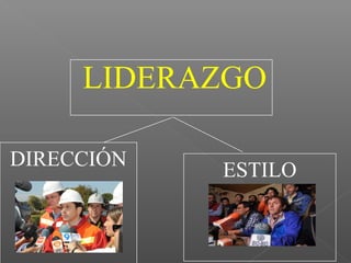 LIDERAZGO

DIRECCIÓN
            ESTILO
 