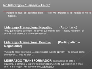 No liderazgo – “Laissez – Faire”

 “Haced lo que os parezca bien” – “No me importa si lo hacéis o no lo
   hacéis”.



Liderazgo Transacional Negativo                          (Autoritario)
“Hay que hacer lo que digo. Yo soy el que manda aquí” – “Estoy vigilando. Si
actuáis mal, ateneos a las consecuencias”.


Liderazgo Transacional Positivo                        (Participativo –
Negociador)
“Antes de hacer lo previsto .... quiero saber vuestra opinión” – “Si actuáis como
acordamos ... todo irá bien”.

LIDERAZGO TRANSFORMADOR, que busque no sólo el
equilibrio, la armonía y la perfecta organización, sino la superación, el ir “más
allá”, ir a lo mejor. Así debe ser un LIDERAZGO:
 