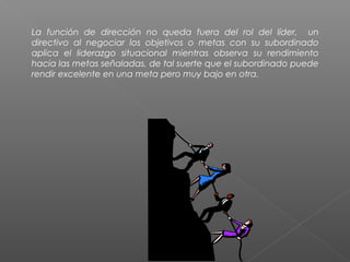La función de dirección no queda fuera del rol del líder, un
directivo al negociar los objetivos o metas con su subordinado
aplica el liderazgo situacional mientras observa su rendimiento
hacia las metas señaladas, de tal suerte que el subordinado puede
rendir excelente en una meta pero muy bajo en otra.
 