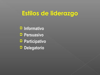 Estilos de liderazgo

 Informativo
 Persuasivo
 Participativo
 Delegatorio
 