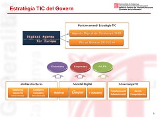 Estratègia TIC del Govern




                            5
 