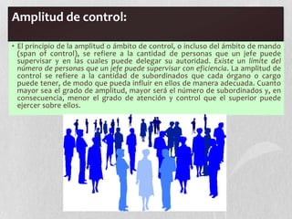 Amplitud de control:

• El principio de la amplitud o ámbito de control, o incluso del ámbito de mando
  (span of control), se refiere a la cantidad de personas que un jefe puede
  supervisar y en las cuales puede delegar su autoridad. Existe un límite del
  número de personas que un jefe puede supervisar con eficiencia. La amplitud de
  control se refiere a la cantidad de subordinados que cada órgano o cargo
  puede tener, de modo que pueda influir en ellos de manera adecuada. Cuanto
  mayor sea el grado de amplitud, mayor será el número de subordinados y, en
  consecuencia, menor el grado de atención y control que el superior puede
  ejercer sobre ellos.
 