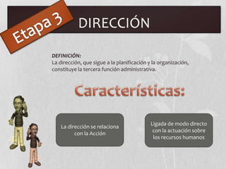DIRECCIÓN
DEFINICIÓN:
La dirección, que sigue a la planificación y la organización,
constituye la tercera función administrativa.




                                            Ligada de modo directo
    La dirección se relaciona
                                             con la actuación sobre
          con la Acción
                                             los recursos humanos
 