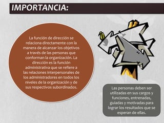 IMPORTANCIA:


      La función de dirección se
    relaciona directamente con la
  manera de alcanzar los objetivos
     a través de las personas que
    conforman la organización. La
         dirección es la función
    administrativa que se refiere a
  las relaciones interpersonales de
  los administradores en todos los
    niveles de la organización y de
    sus respectivos subordinados.        Las personas deben ser
                                        utilizadas en sus cargos y
                                         funciones, entrenadas,
                                       guiadas y motivadas para
                                      lograr los resultados que se
                                             esperan de ellas.
 