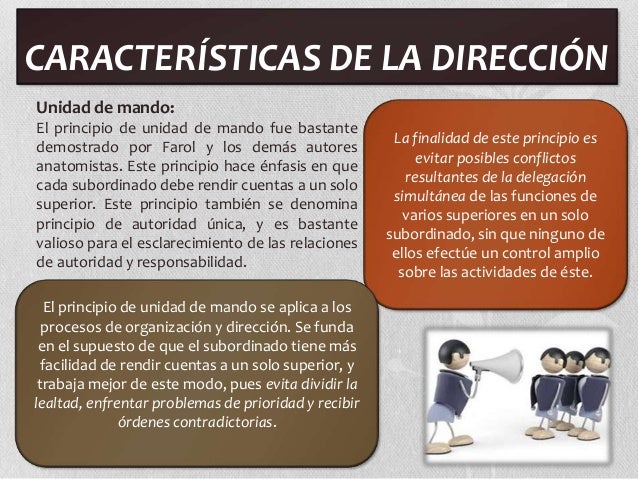 Dirección Proceso administrativo