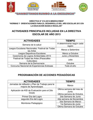 DIRECTIVA N° 014-2012-MINEDU/VMGP
“NORMAS Y ORIENTACIONES PARA EL DESARROLLO DEL AÑO ESCOLAR 2013 EN
LA EDUCACIÓN BASICA REGULAR”
ACTIVIDADES PRINCIPALES INCLUIDAS EN LA DIRECTIVA
ESCOLAR DE AÑO 2013
ACTIVIDADES TIEMPO
Semana de la salud
A determinarse según cada
región
Juegos Escolares Nacionales: Festival de Todas
las Artes
Marzo a Setiembre
Juegos Deportivos Escolares Marzo a Octubre
Ceremonia de Logros Ambientales 2013 Junio y Diciembre
Festival de Todas las Artes (Pasacalles
Culturales)
Julio
Semana de la Democracia Octubre
Concurso Nacional de Experiencias Exitosas Todo el año
PROGRAMACIÓN DE ACCIONES PEDAGÓGICAS
ACTIVIDADES TIEMPO
Jornadas de reflexión y Plan de Trabajo para la
mejora de Aprendizajes
Marzo
Aplicación de KID de Evaluación para el 2do
Grado
Última semana del mes de
Junio.
Última semana de Octubre
Primer Día del Logro 2da Semana de Junio
segundo Día del Logro 2da semana de Noviembre
Monitoreo Pedagógico
2da Semana de Marzo
1ra Semana de Junio
Última Semana de Octubre
 