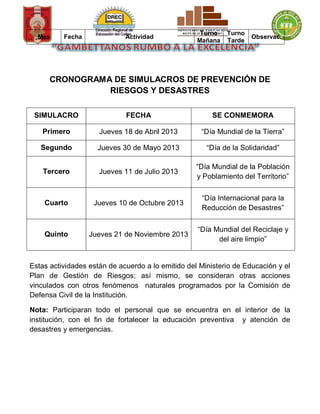CRONOGRAMA DE SIMULACROS DE PREVENCIÓN DE
RIESGOS Y DESASTRES
SIMULACRO FECHA SE CONMEMORA
Primero Jueves 18 de Abril 2013 “Día Mundial de la Tierra”
Segundo Jueves 30 de Mayo 2013 “Día de la Solidaridad”
Tercero Jueves 11 de Julio 2013
“Día Mundial de la Población
y Poblamiento del Territorio”
Cuarto Jueves 10 de Octubre 2013
“Día Internacional para la
Reducción de Desastres”
Quinto Jueves 21 de Noviembre 2013
“Día Mundial del Reciclaje y
del aire limpio”
Estas actividades están de acuerdo a lo emitido del Ministerio de Educación y el
Plan de Gestión de Riesgos; así mismo, se consideran otras acciones
vinculados con otros fenómenos naturales programados por la Comisión de
Defensa Civil de la Institución.
Nota: Participaran todo el personal que se encuentra en el interior de la
institución, con el fin de fortalecer la educación preventiva y atención de
desastres y emergencias.
Mes Fecha Actividad
Turno
Mañana
Turno
Tarde
Observac.
 