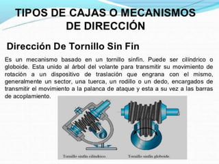 Direccion 140910225315-phpapp01