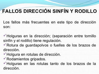 Direccion 140910225315-phpapp01