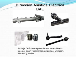 Direccion 140910225315-phpapp01