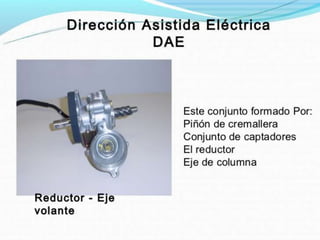 Direccion 140910225315-phpapp01