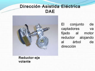 Direccion 140910225315-phpapp01