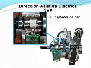 Direccion 140910225315-phpapp01