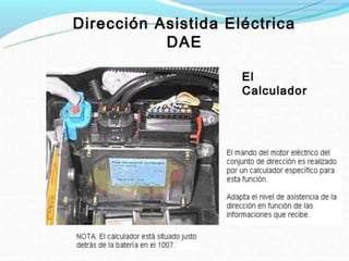 Direccion 140910225315-phpapp01