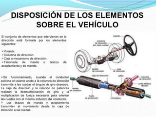 Direccion 140910225315-phpapp01