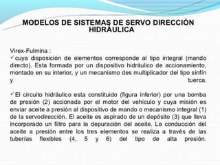 Direccion 140910225315-phpapp01