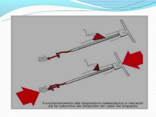 Direccion 140910225315-phpapp01